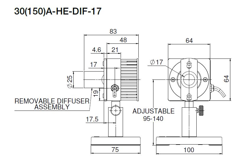 Low - Medium Power Thermal Sensors - 50mW-150W